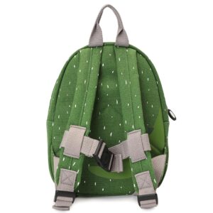 Backpack – Mr. Alligator