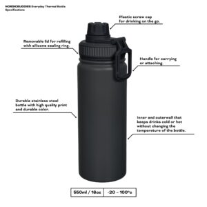 Moominpappa Thermal Everyday Bottle – Navy