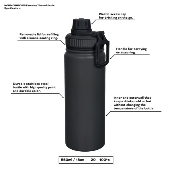 Moominpappa Thermal Everyday Bottle – Navy