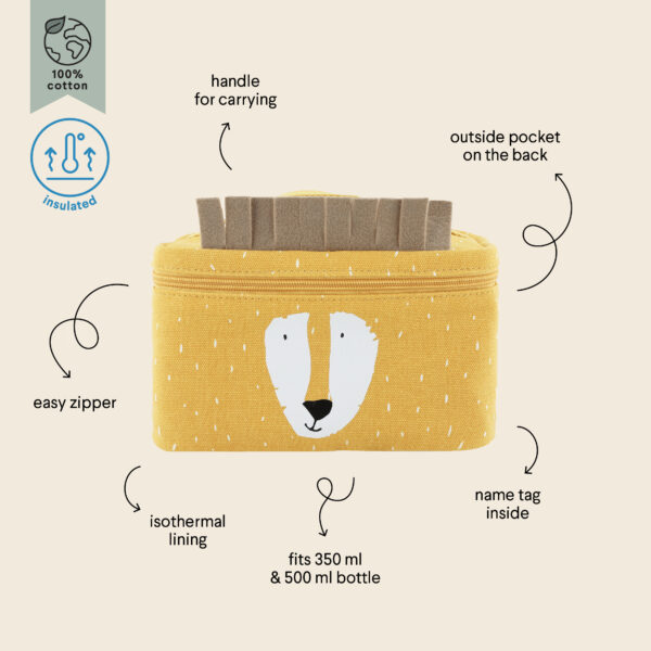 Thermal Lunch Bag – Mr. Lion
