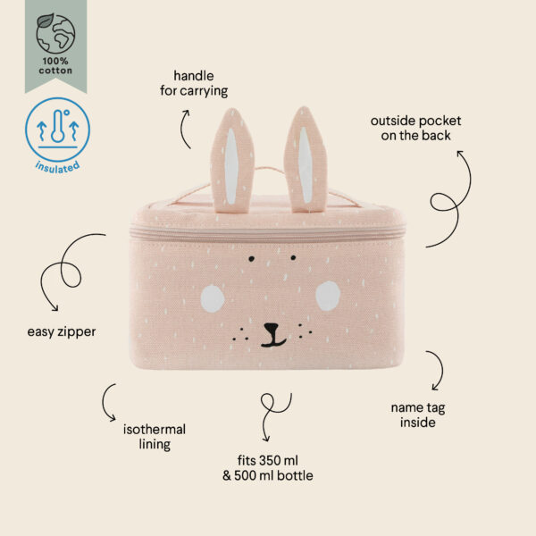 Thermal Lunch Bag – Mrs. Rabbit
